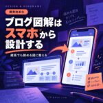 PC用の横長図をスマホ向けの縦長構成に組み替えるイメージ（AI生成の説明用イメージ。実際のアプリ画面ではありません）