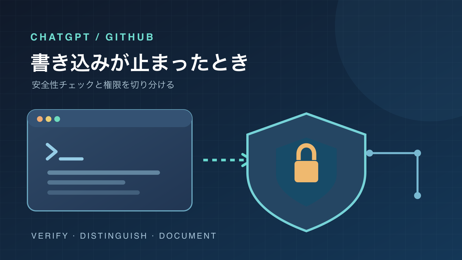 ChatGPTからGitHubに書き込めない？「安全性チェックでブロック」を実際の開発記録から検証した