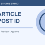Cover illustration: Save WordPress Drafts with Codex and WP-CLI Without Auto-Publishing