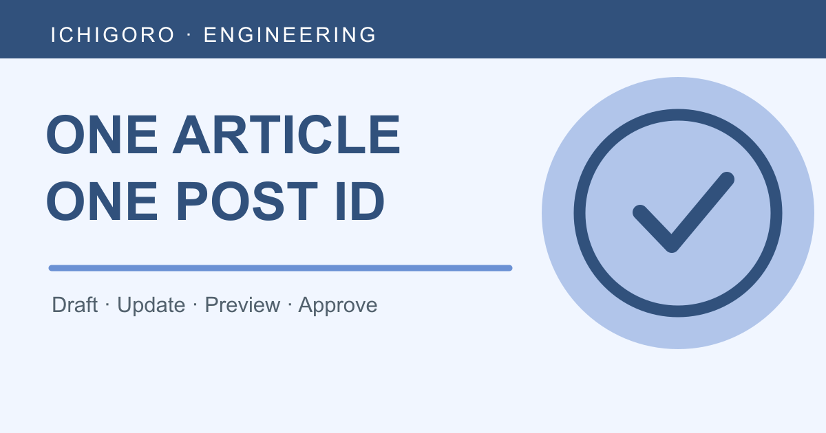 Cover illustration: Save WordPress Drafts with Codex and WP-CLI Without Auto-Publishing