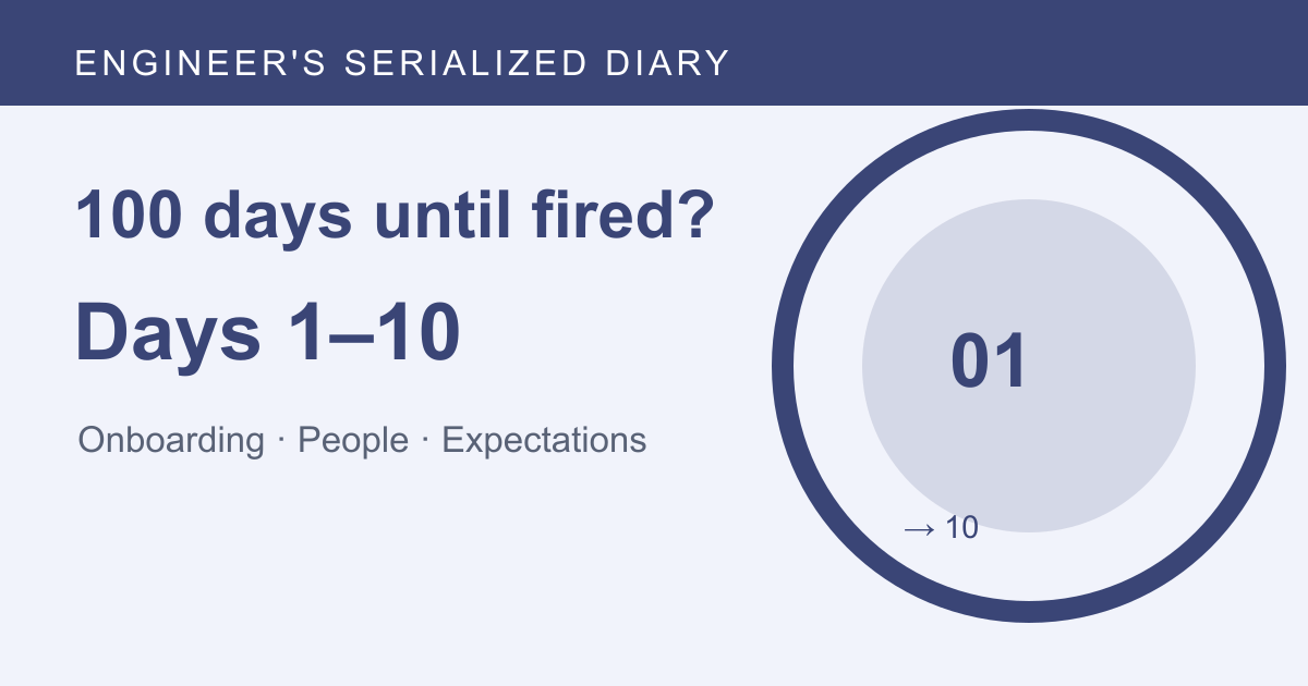100 Days Until a Foreign-Company Engineer Gets Fired? Days 1–10
