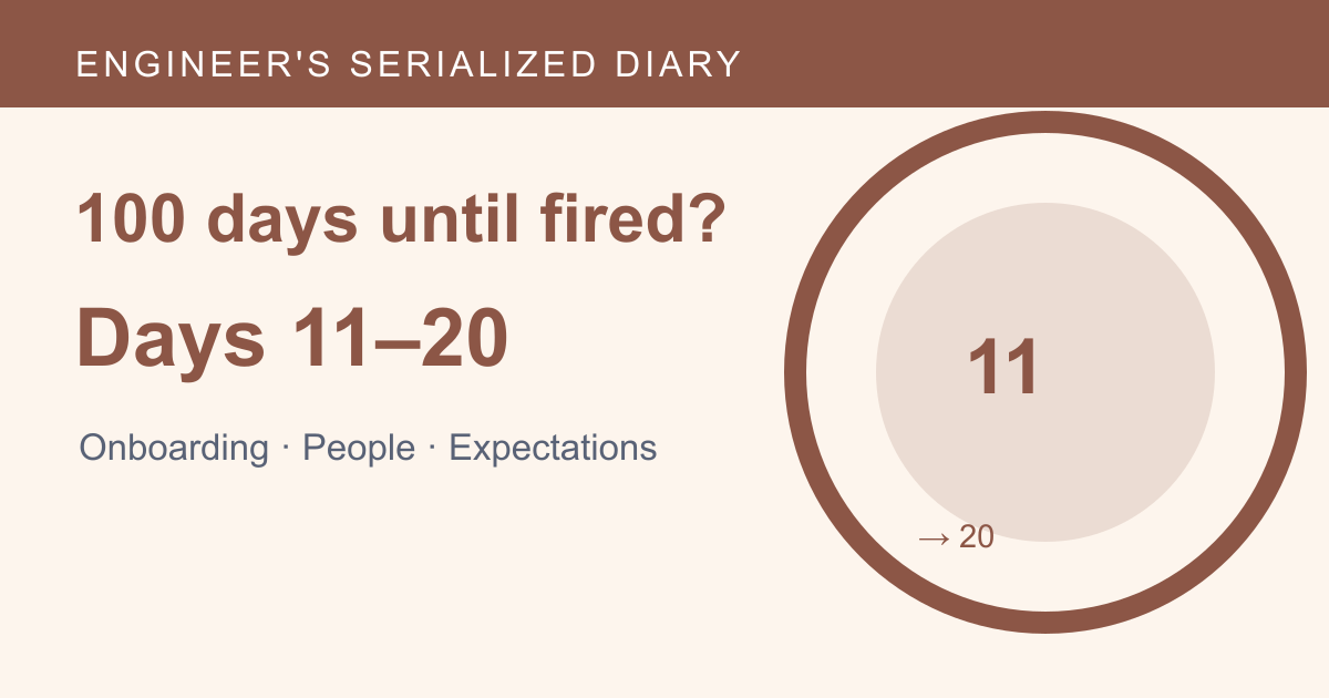 Cover illustration: 100 Days Until a Foreign-Company Engineer Gets Fired? Days 11–20