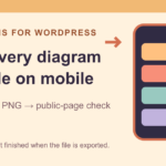 Cover illustration: Make AI-Generated Blog Diagrams Readable on Mobile Before You Publish