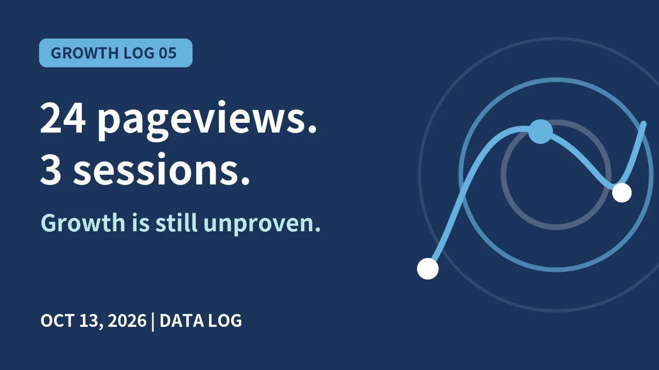Original landscape cover for Ichigoro Growth Log 05: 24 pageviews, 3 sessions, growth not yet proven