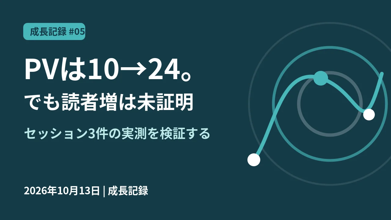 PVは10→24。でもセッションは3のまま。ブログ成長を数字だけで判断しない【成長記録 #05】