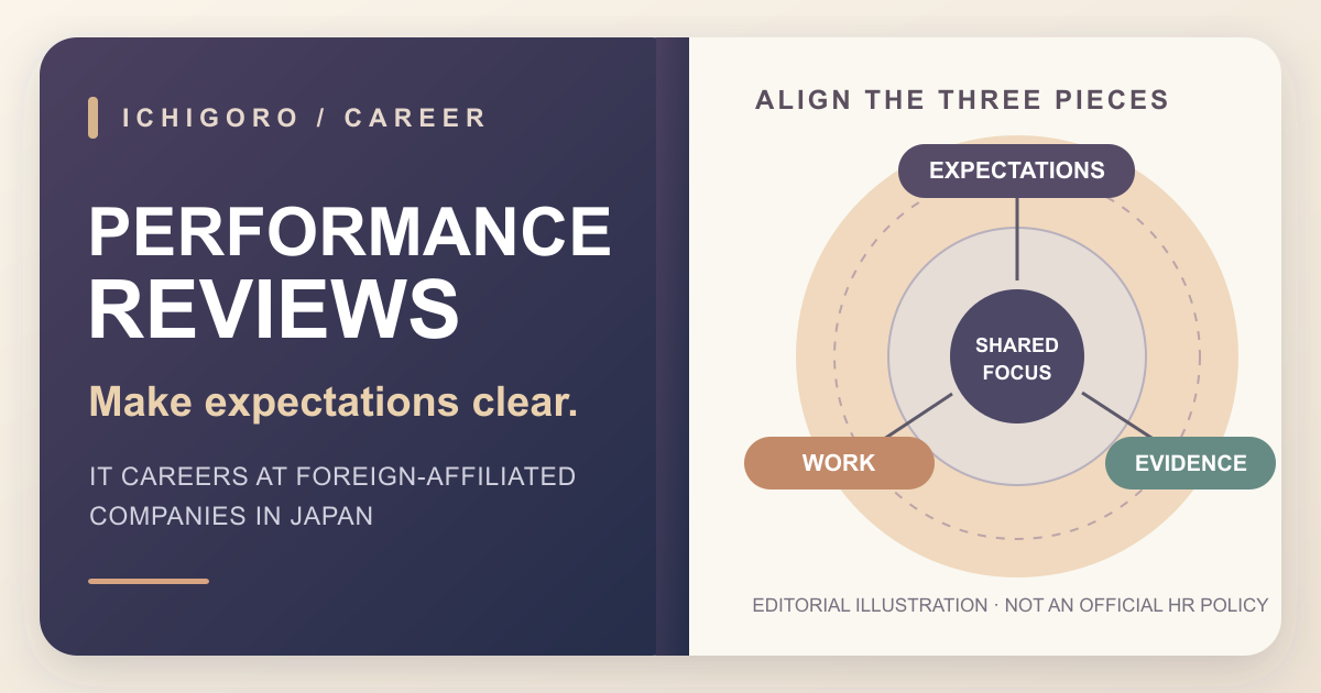 Performance Reviews at Foreign-Affiliated IT Companies in Japan: Align Expectations Before the Review