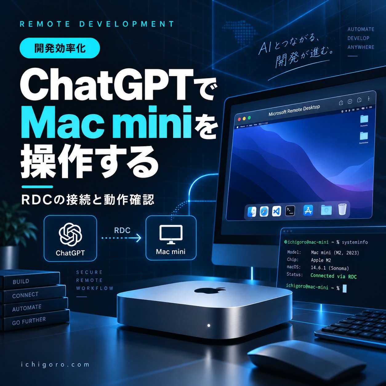 ChatGPTからMac miniを動かす方法|RDCの接続と動作確認