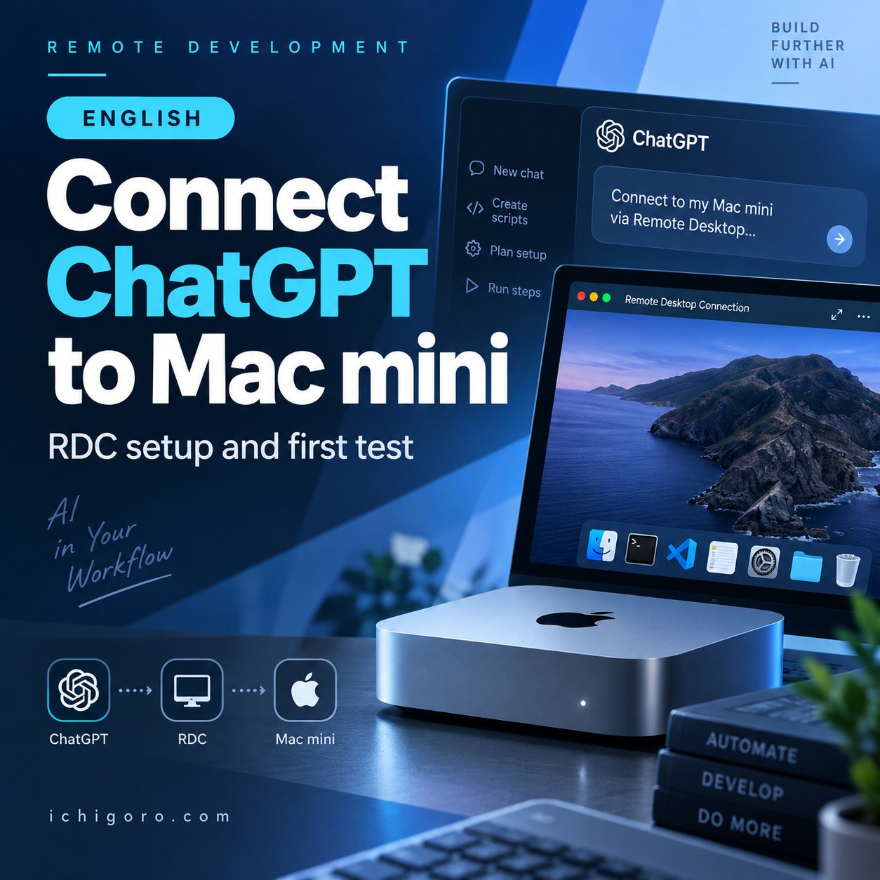 Connect ChatGPT to Your Mac mini: RDC Setup and First Test